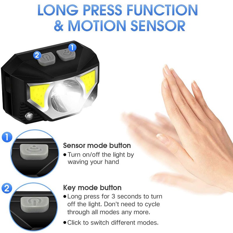Sensor headlamp with 3 lamps 8 modes