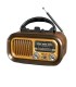 رادیو مدل RX-BT618